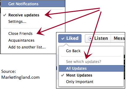 Facebook notifications